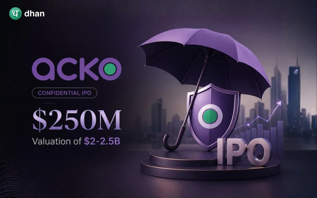 Acko's confidential IPO: Raise $250M at a valuation of $2-2.5 B