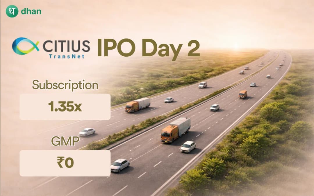 Citius Transnet Investment Trust IPO - Day 2 - 1.35x subscribed & GMP 0%