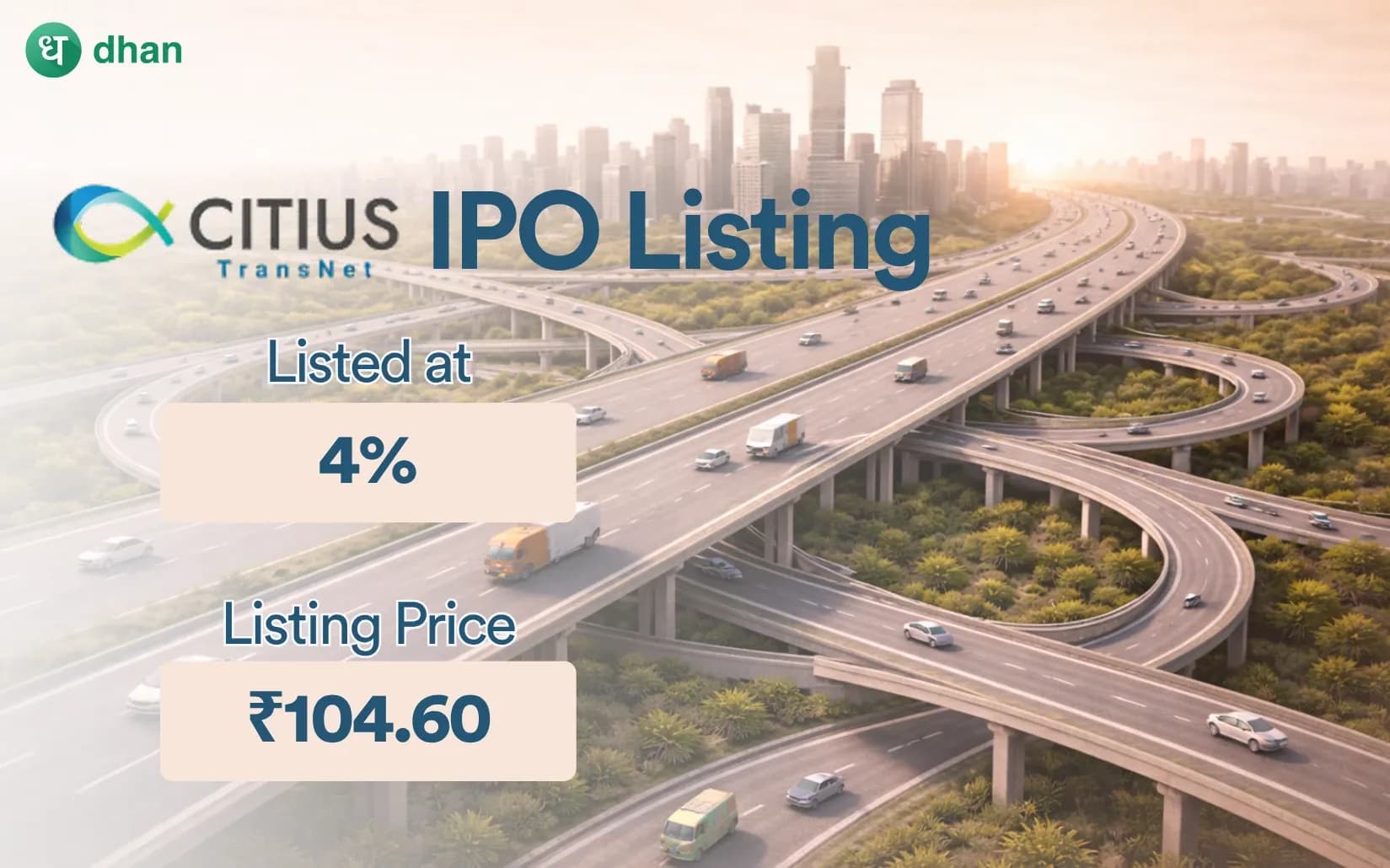 Citius Transnet Investment Trust IPO Listing: List at a premium of 4% on NSE and BSE