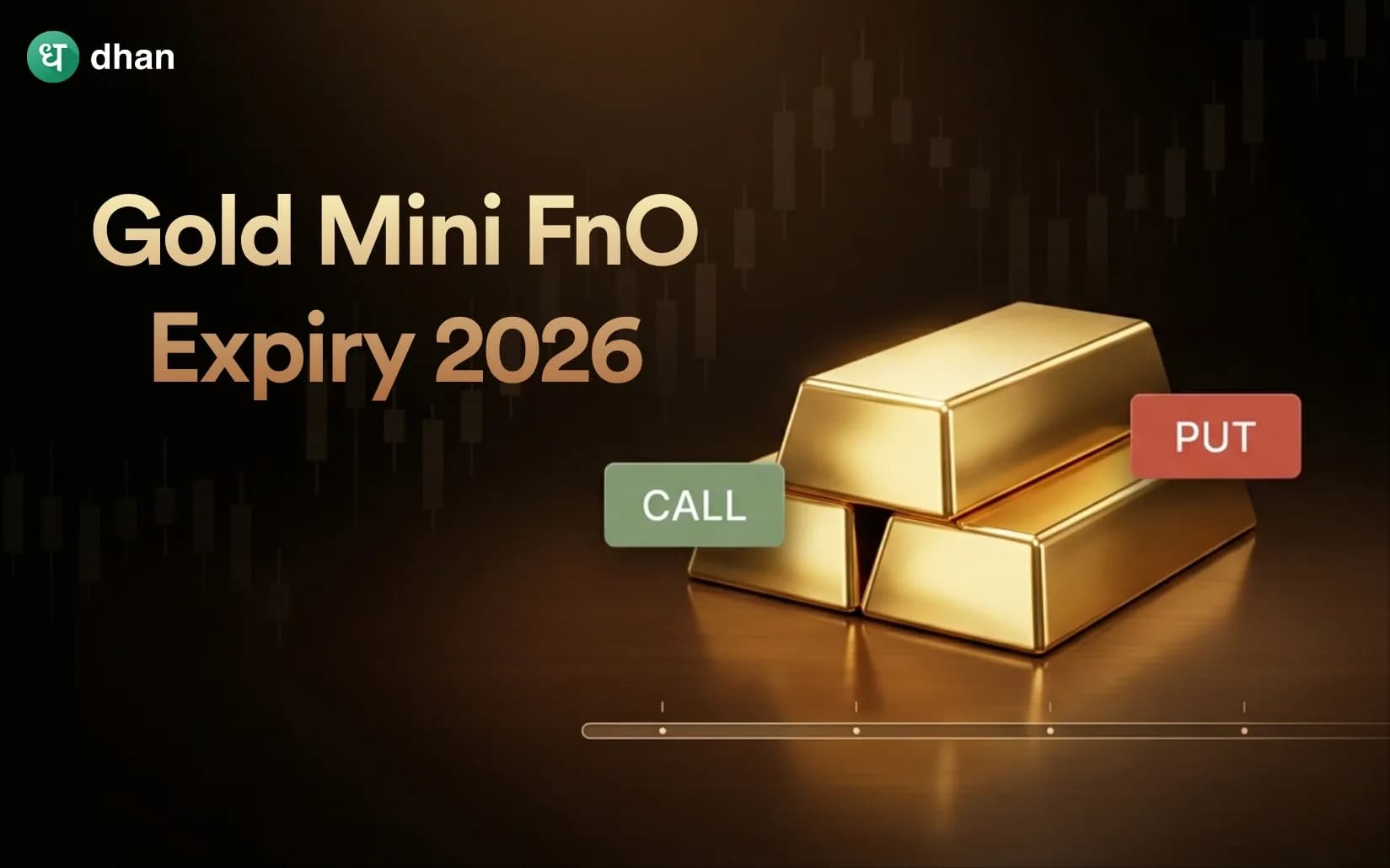Gold Mini Future & Options Expiry 2026