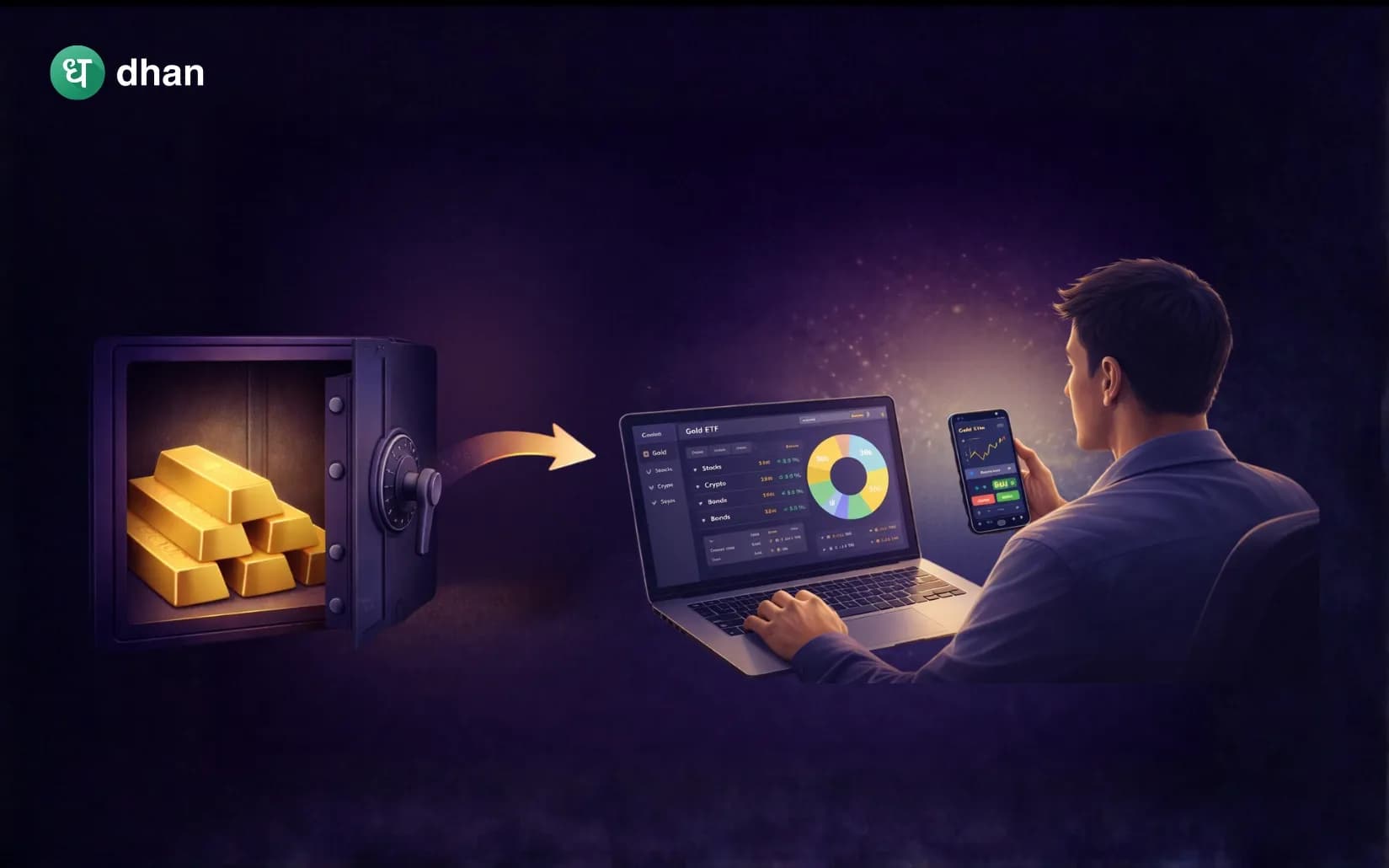 How Modern Investors are rethinking Gold ownership