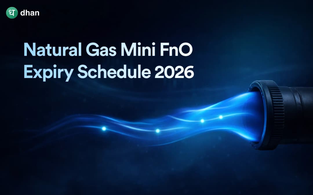 Natural Gas Mini FnO Expiry 2026