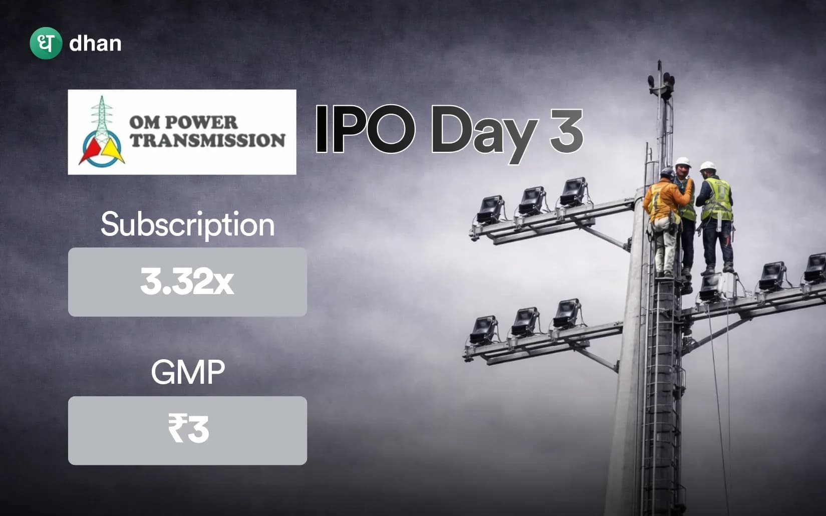 Om Power Transmission IPO Day 3