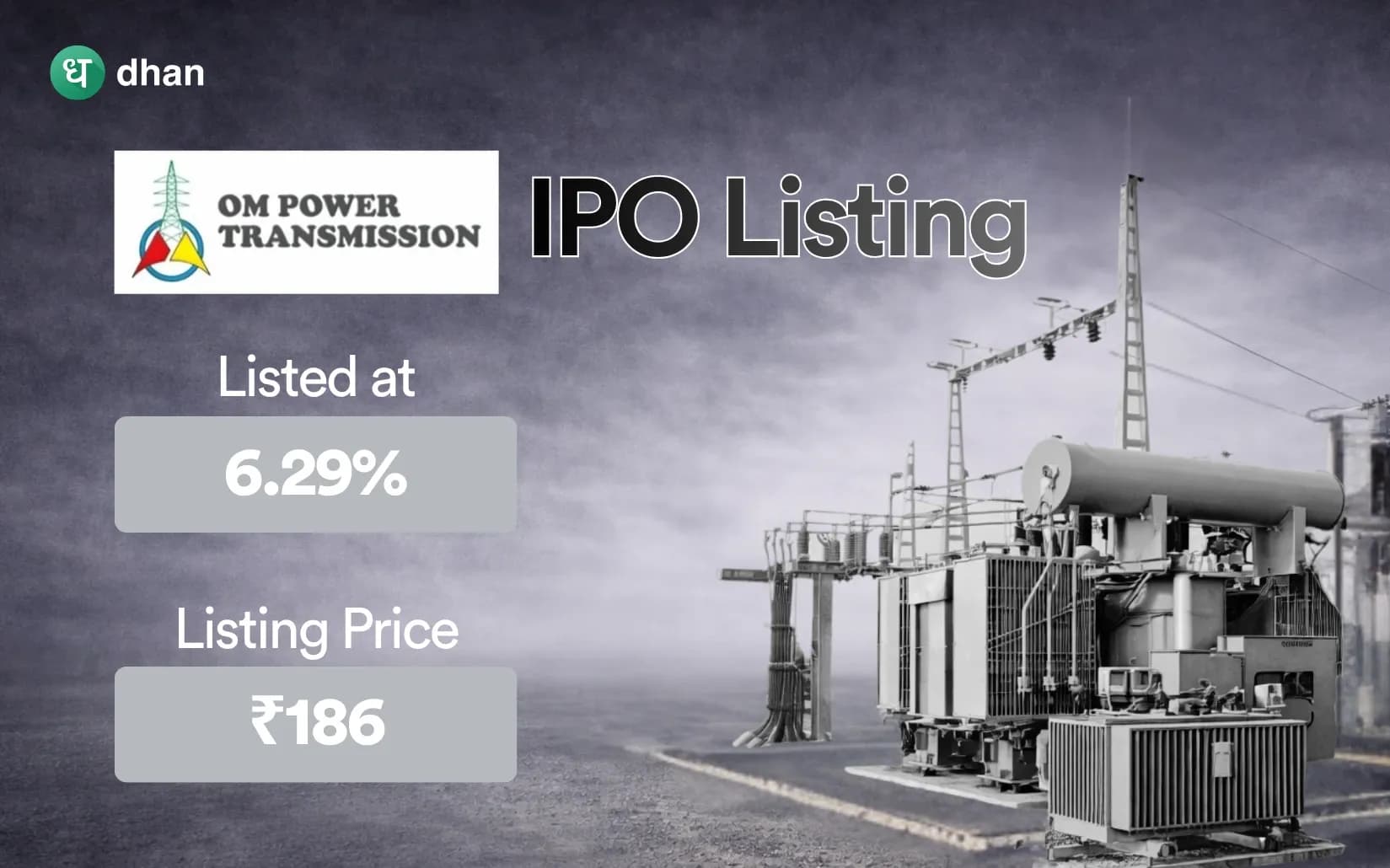 Om Power Transmission IPO Listing: Shares listed at a premium of 3.49% on BSE and at 6.29% on NSE