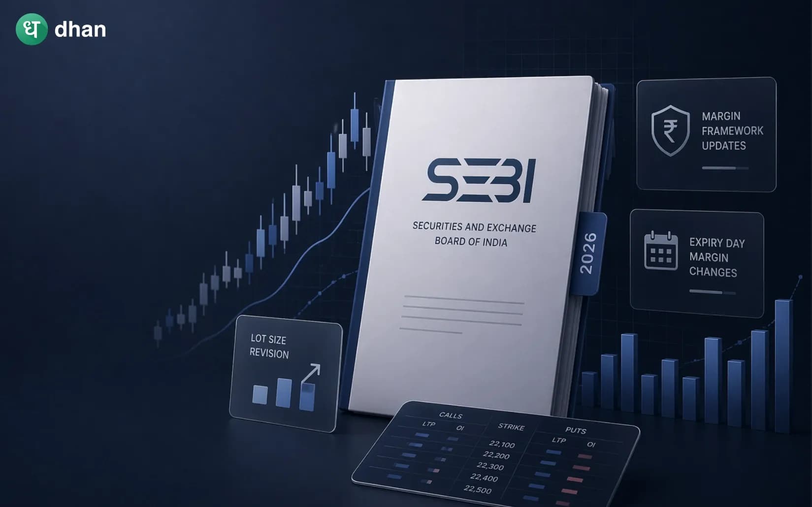 SEBI F&O Rule Changes 2026: Key Updates, Impact & Strategies