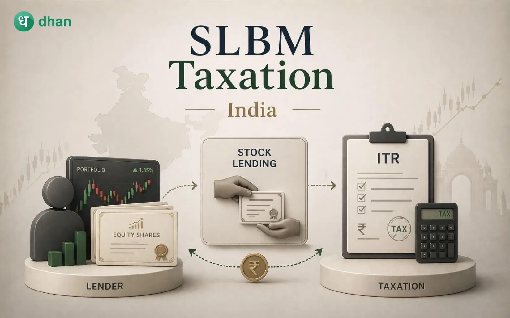 Understanding the Taxation of SLBM in India