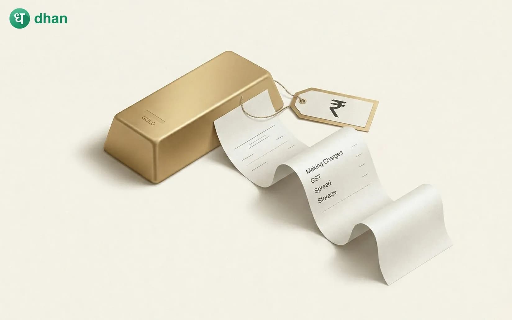 Hidden Costs of Retail Gold