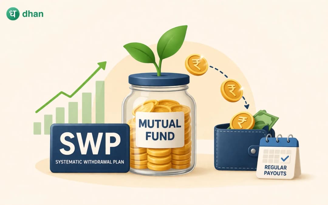 What is SWP?