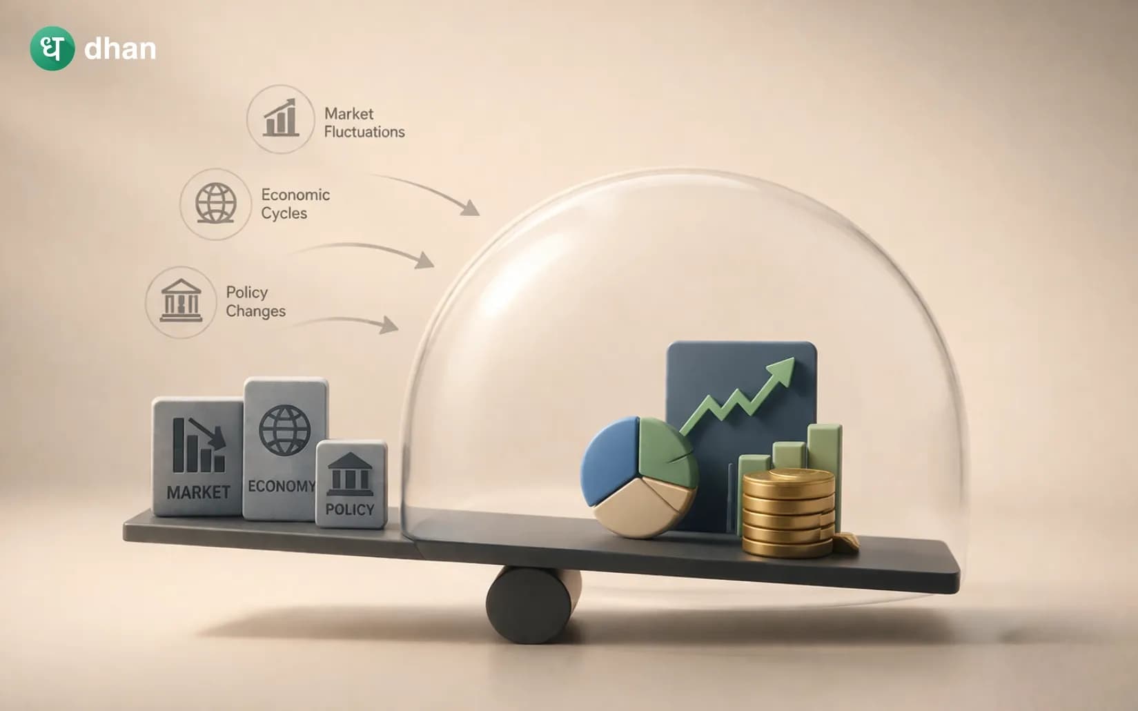 Systematic Risk: Definition, Types and Management