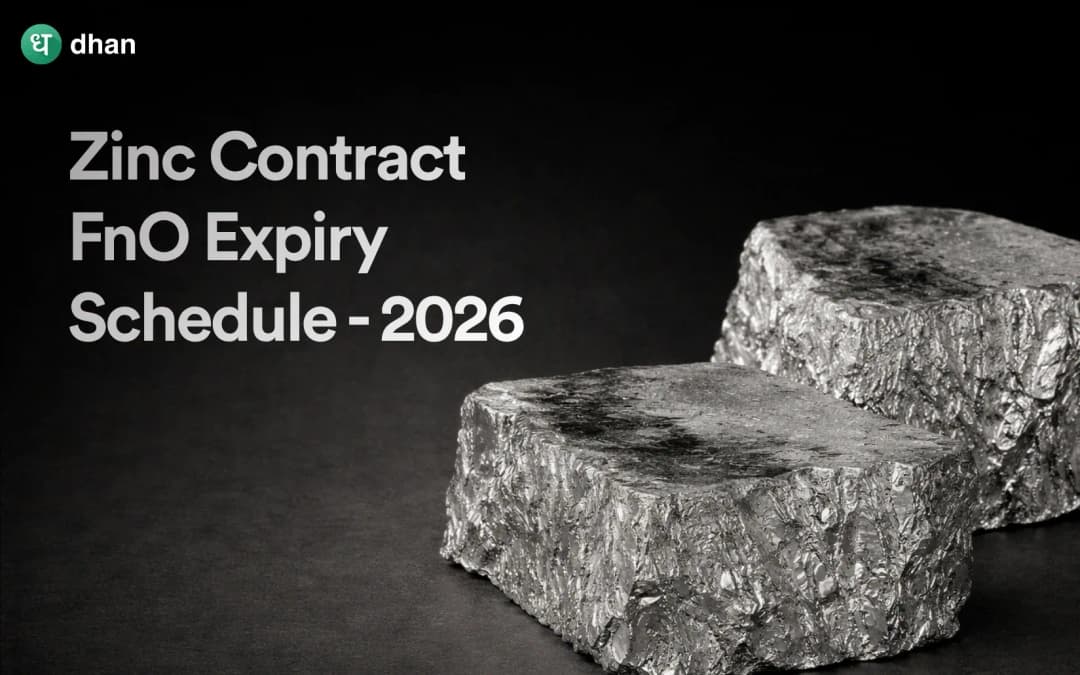 Zinc contract FnO expiry schedule 2026