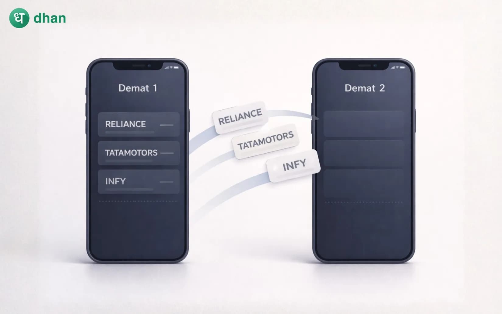 How to Transfer Shares from one Demat Account to Another