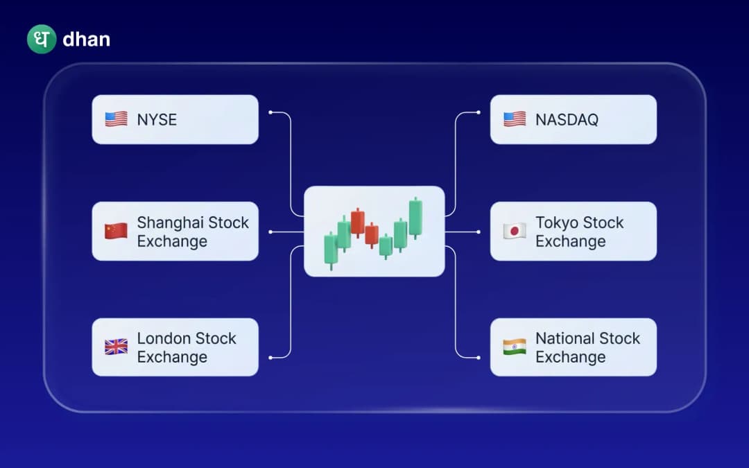 Top Stock Exchanges in the World