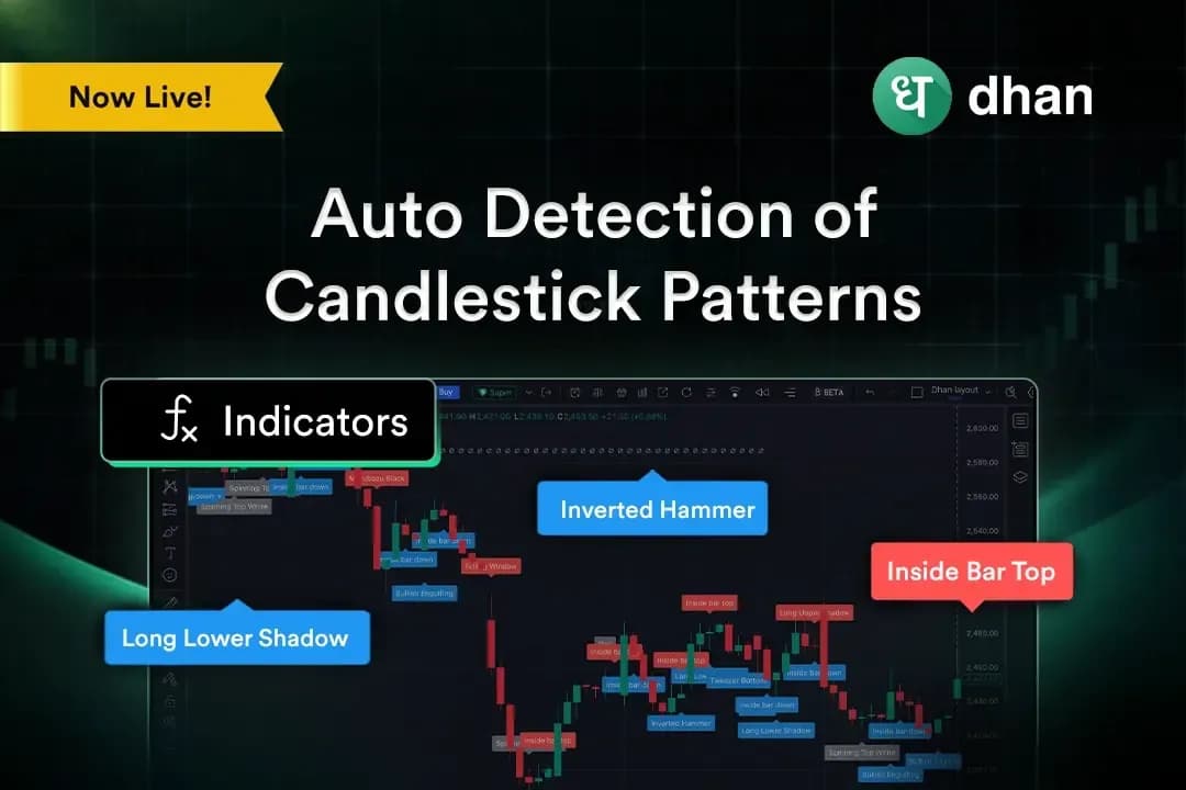 Automatically Detect & View Multiple Candlestick Patterns