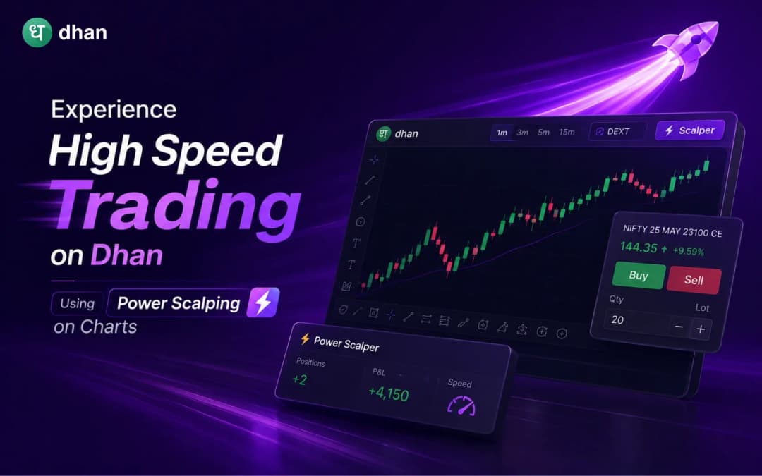 Experience high-speed trading using Power Scalping on Dhan Charts