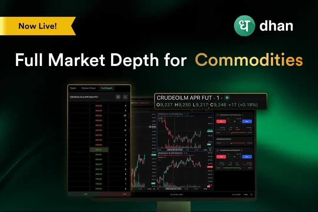 Spot Large Order Clusters & Liquidity Pockets with Full Market Depth