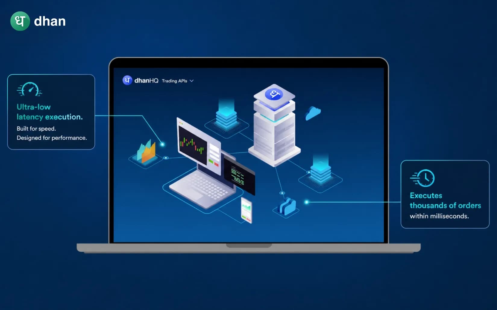 High Frequency Trading with DhanHQ Trading APIs