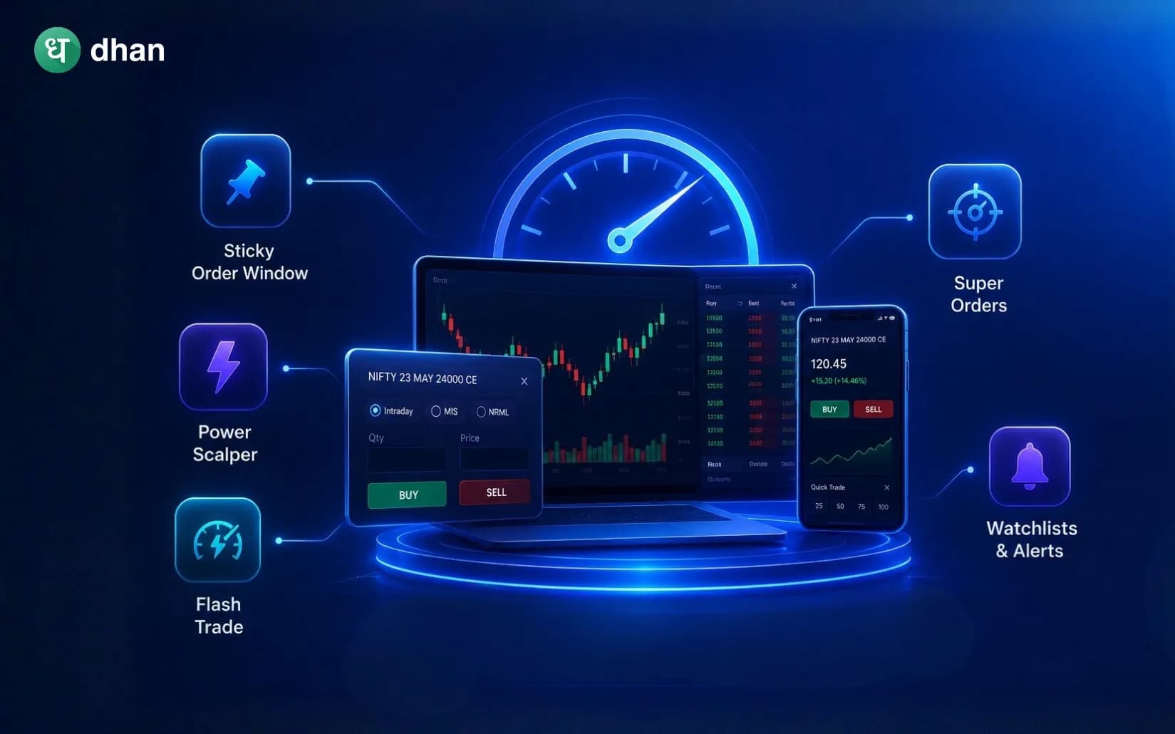 How Dhan supports high frequency intraday trading?
