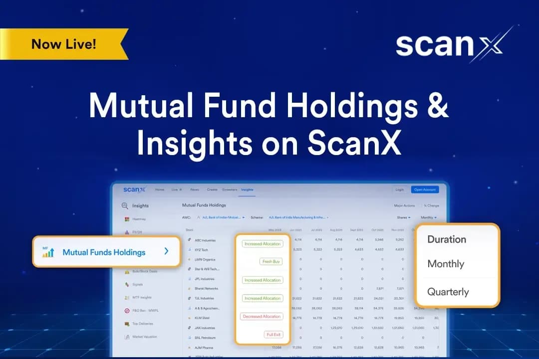 Mutual Fund Holdings & Insights on ScanX