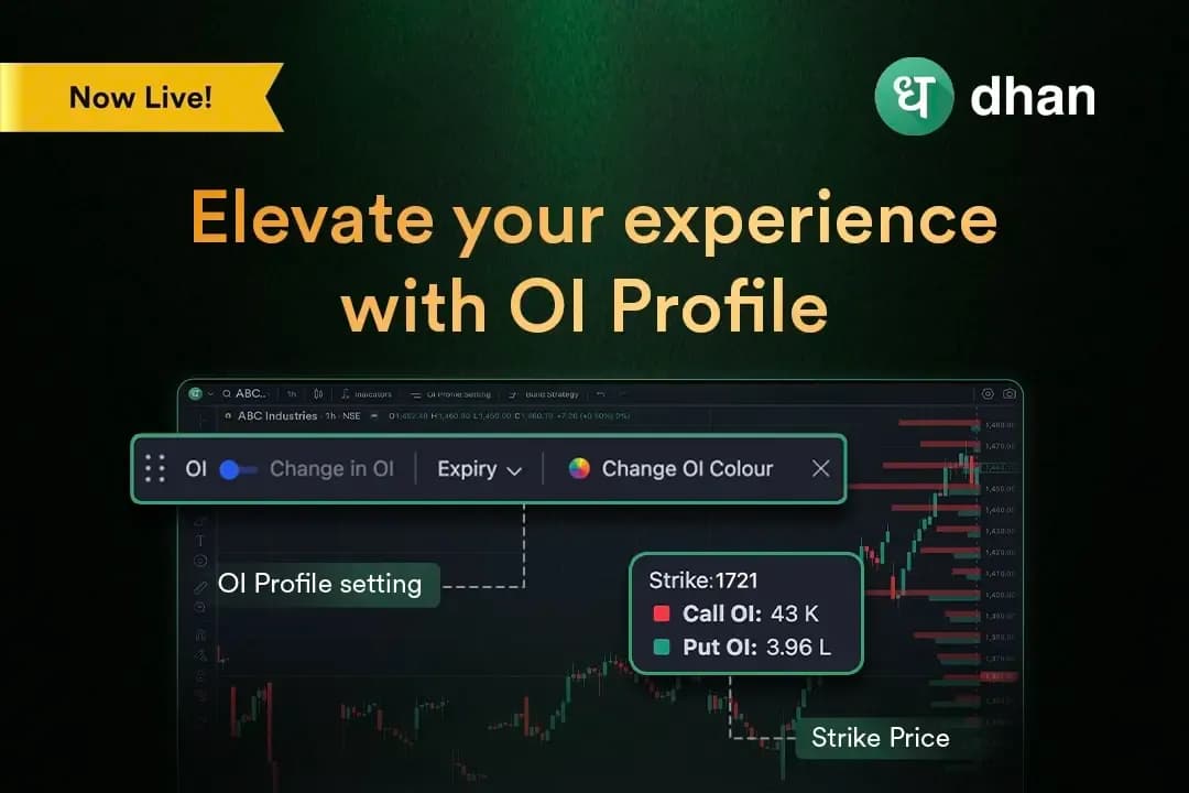 Understanding OI Profile on Dhan