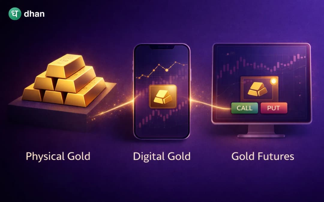 Physical gold vs digital gold vs gold futures
