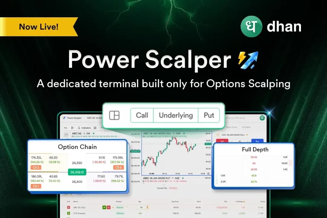 Power Scalper for Option Traders