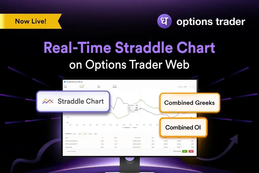 Real-time Straddle Chart on Options Traders by Dhan