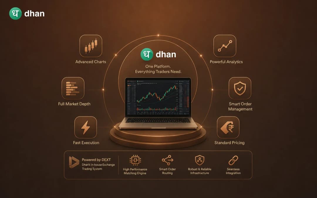 Advanced Charts, Fast Execution, Standard Pricing - The Dhan Ecosystem Explained