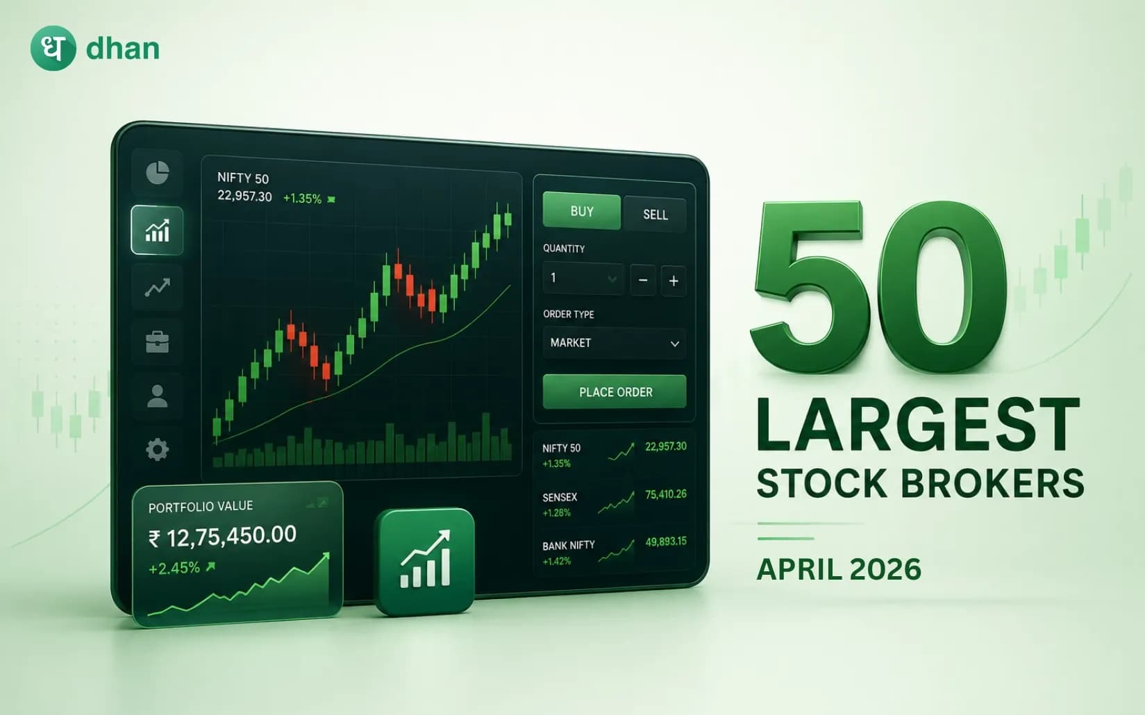 Top 50 Largest Stock Brokers in India (April 2026)