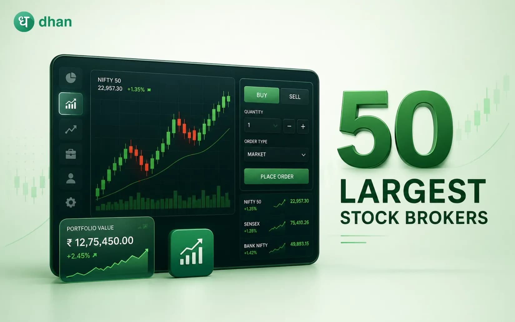 Top 50 Largest Stock Brokers in India (April 2026)