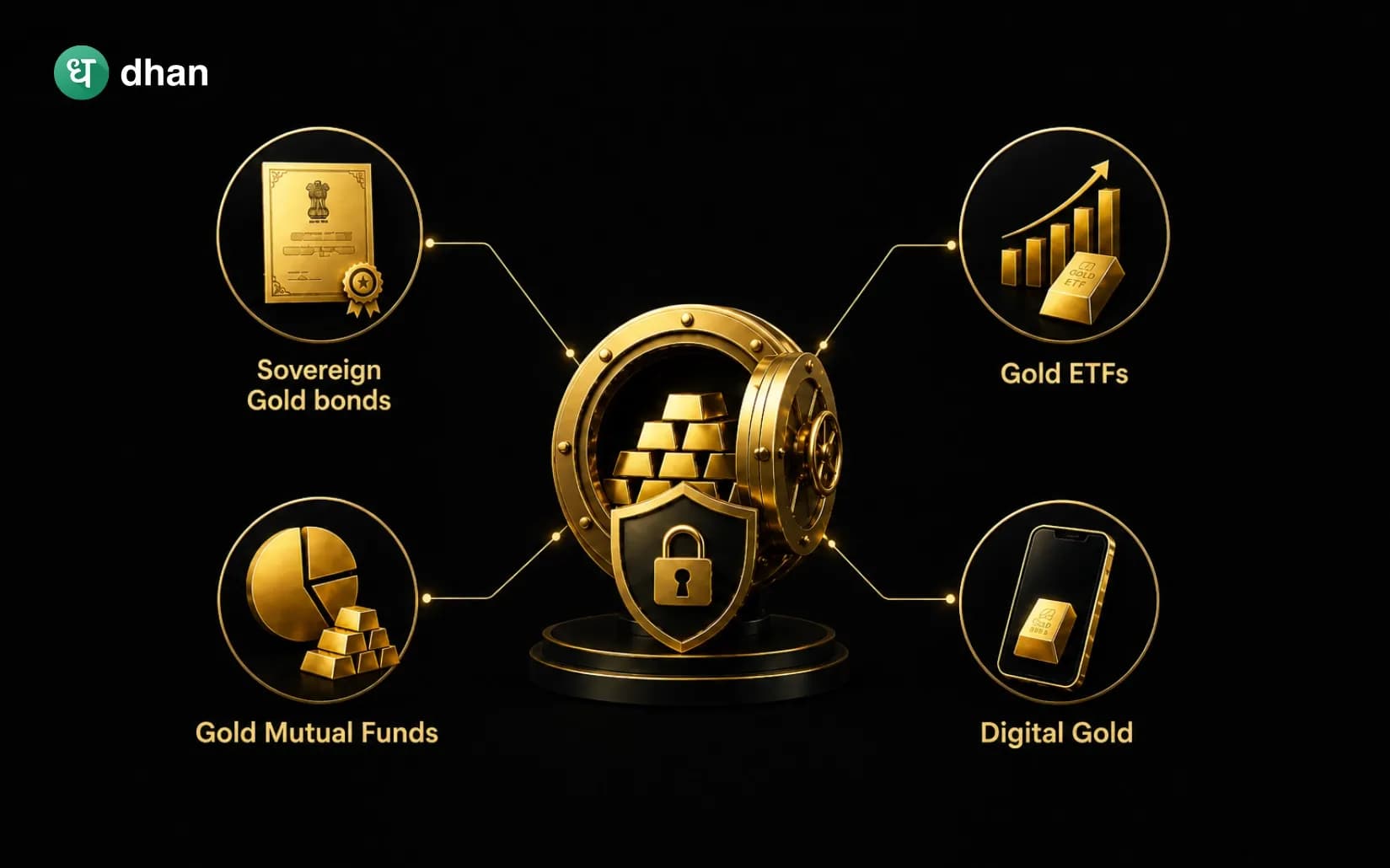 What’s the best way to store gold for the long term?