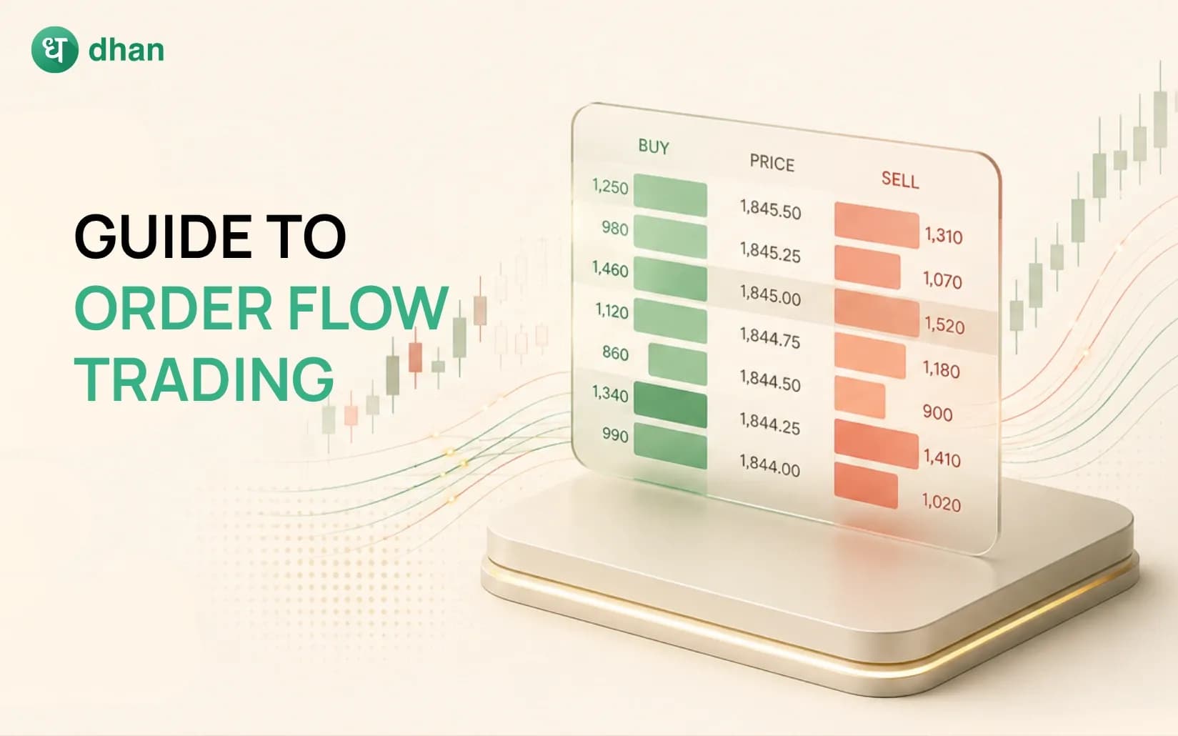 What is Order Flow Trading?