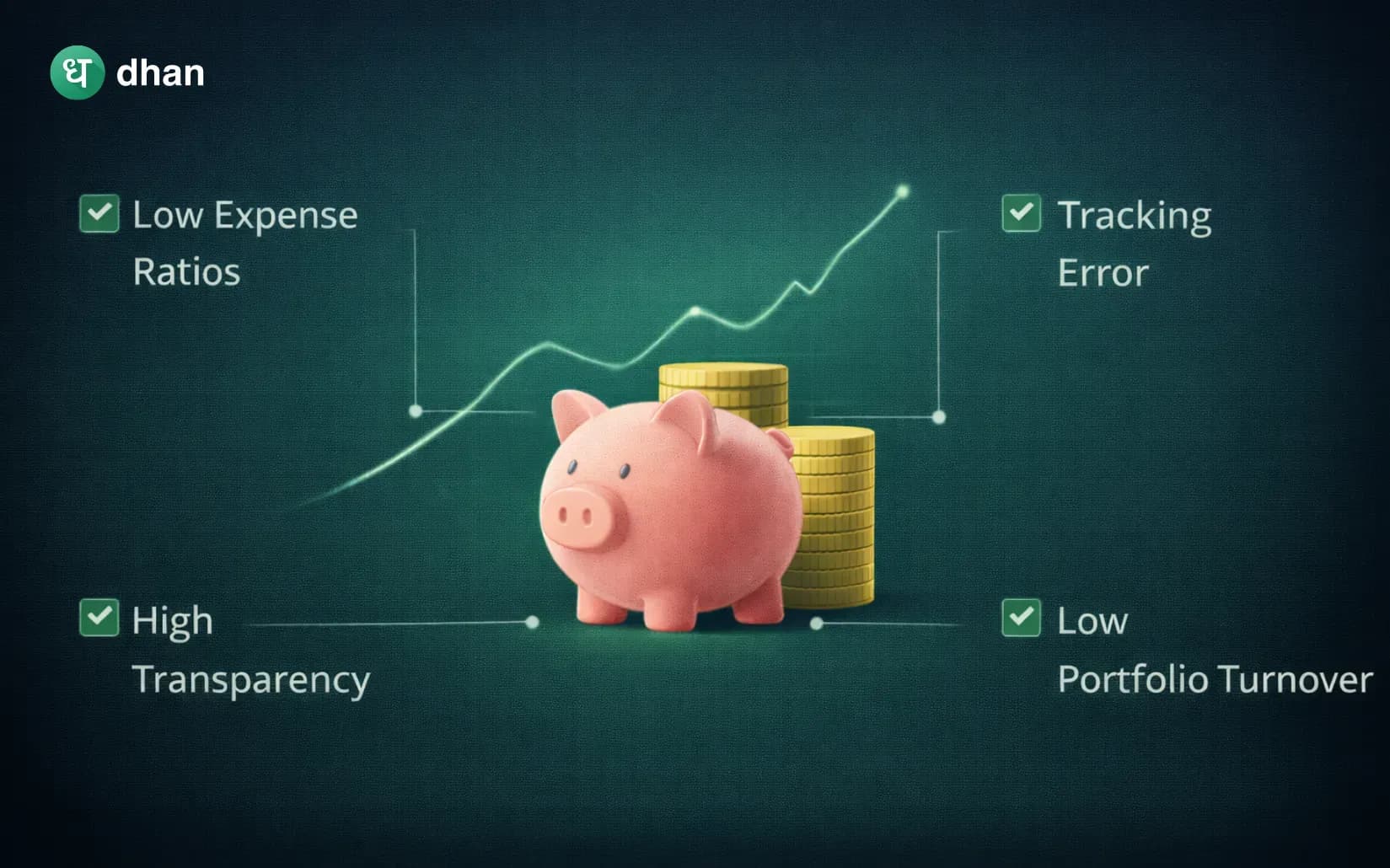 What is a Passive Fund?