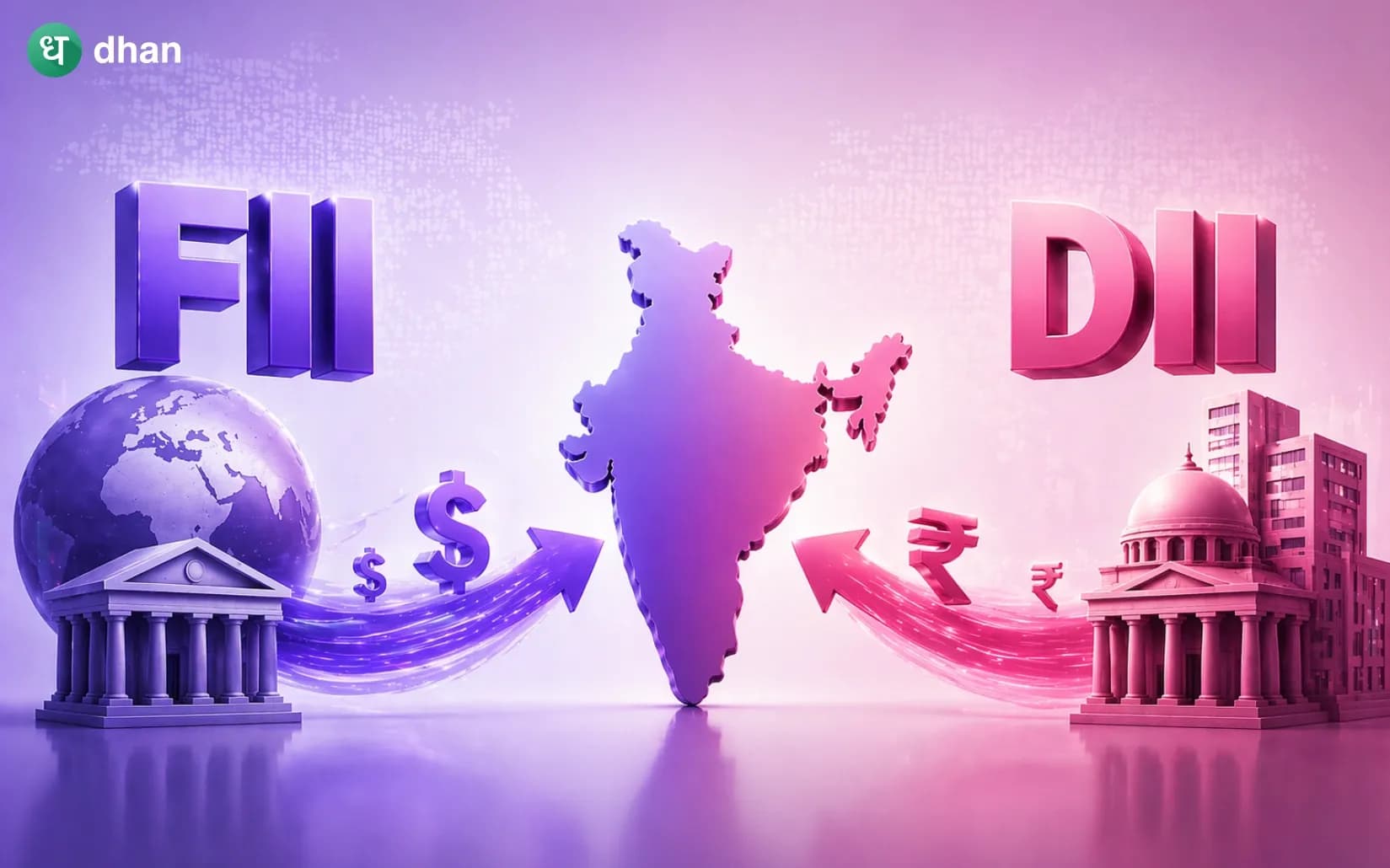 What is FII and DII?