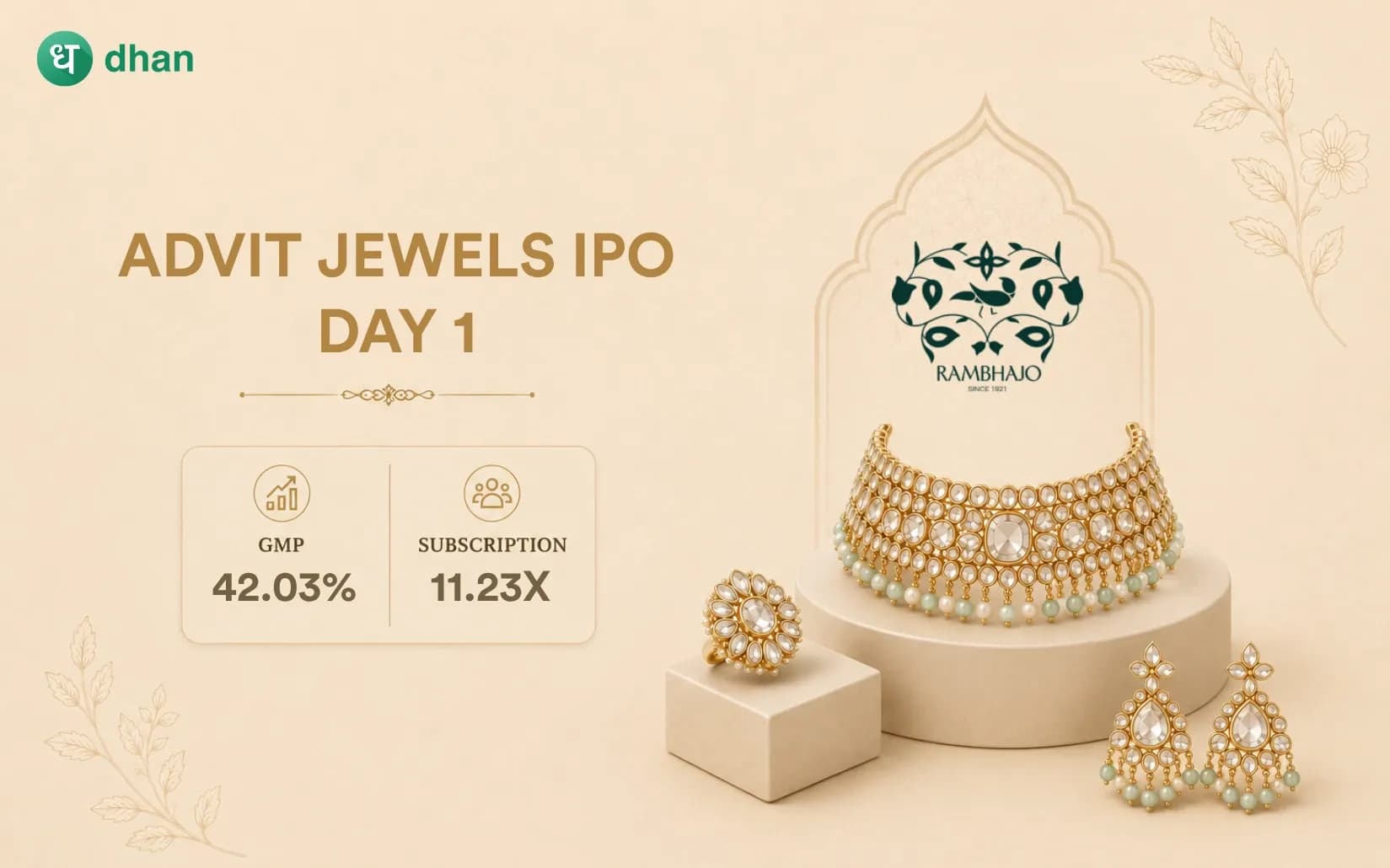 Advit Jewels IPO - Day 1: 11.23x Subscribed & GMP at ₹58 (42.03%)