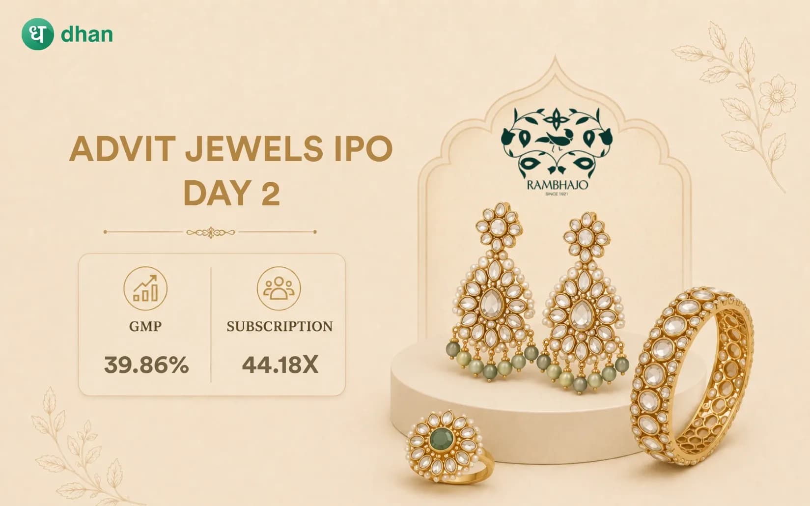 Advit Jewels IPO - Day 2: 44.18x Subscribed & GMP ₹55 (39.86%)