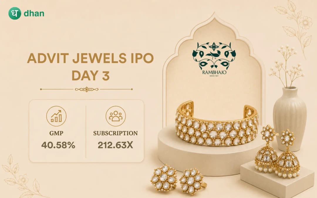 Advit Jewels IPO - Day 3: 212.63x Subscribed & GMP ₹56 (40.58%)