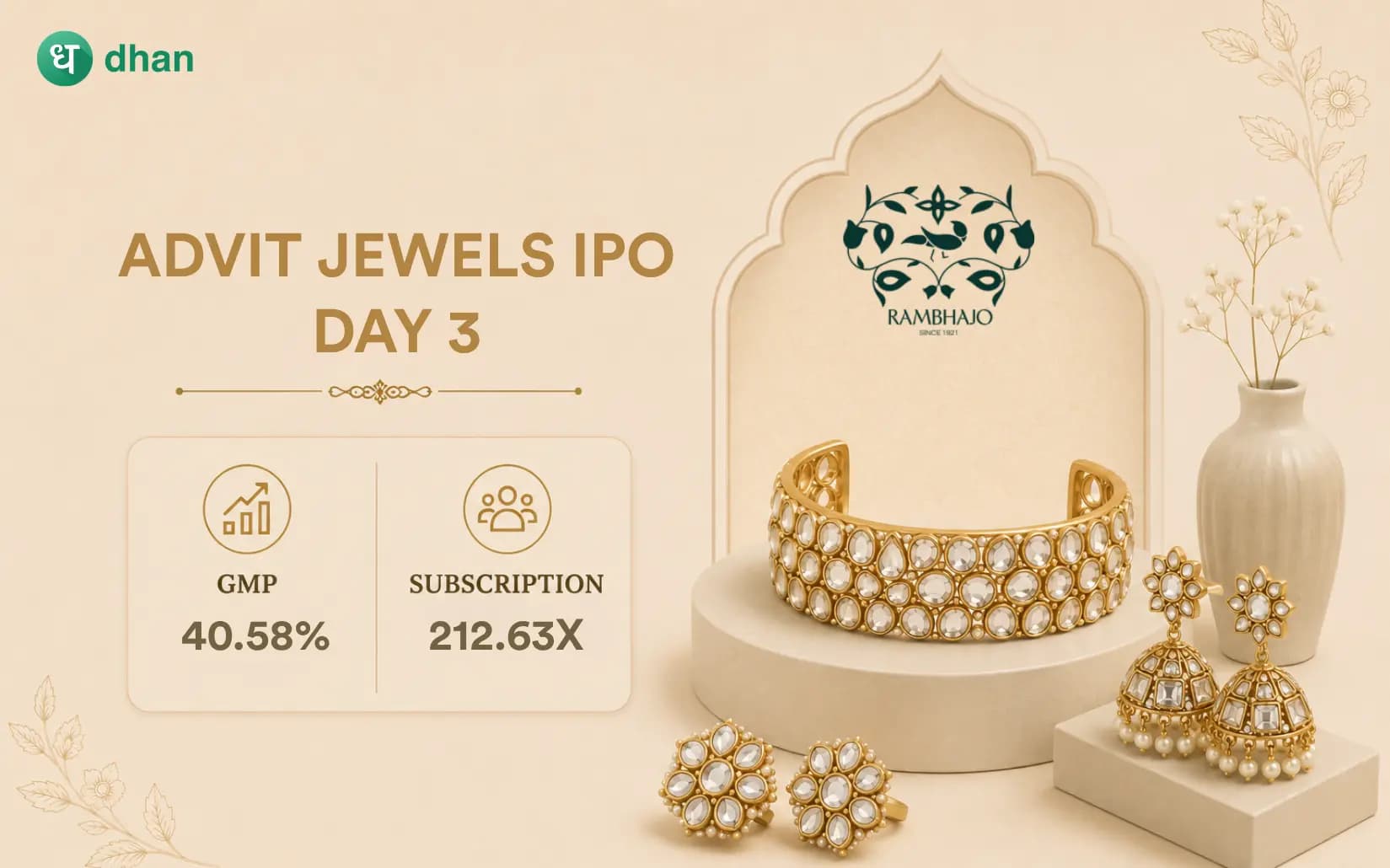 Advit Jewels IPO - Day 3: 212.63x Subscribed & GMP ₹56 (40.58%)