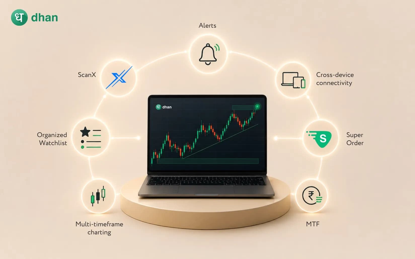 Are you a swing trader? These features on Dhan must matter to you the most