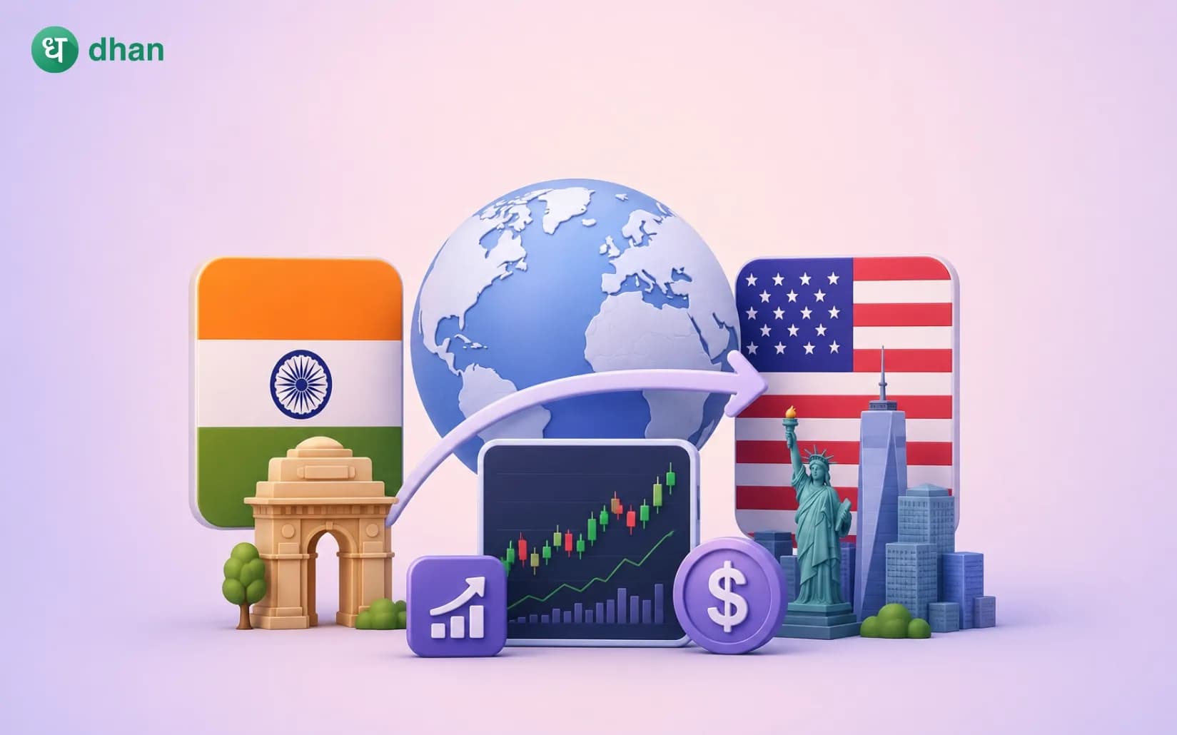 Best way to invest in US Stocks as an Indian