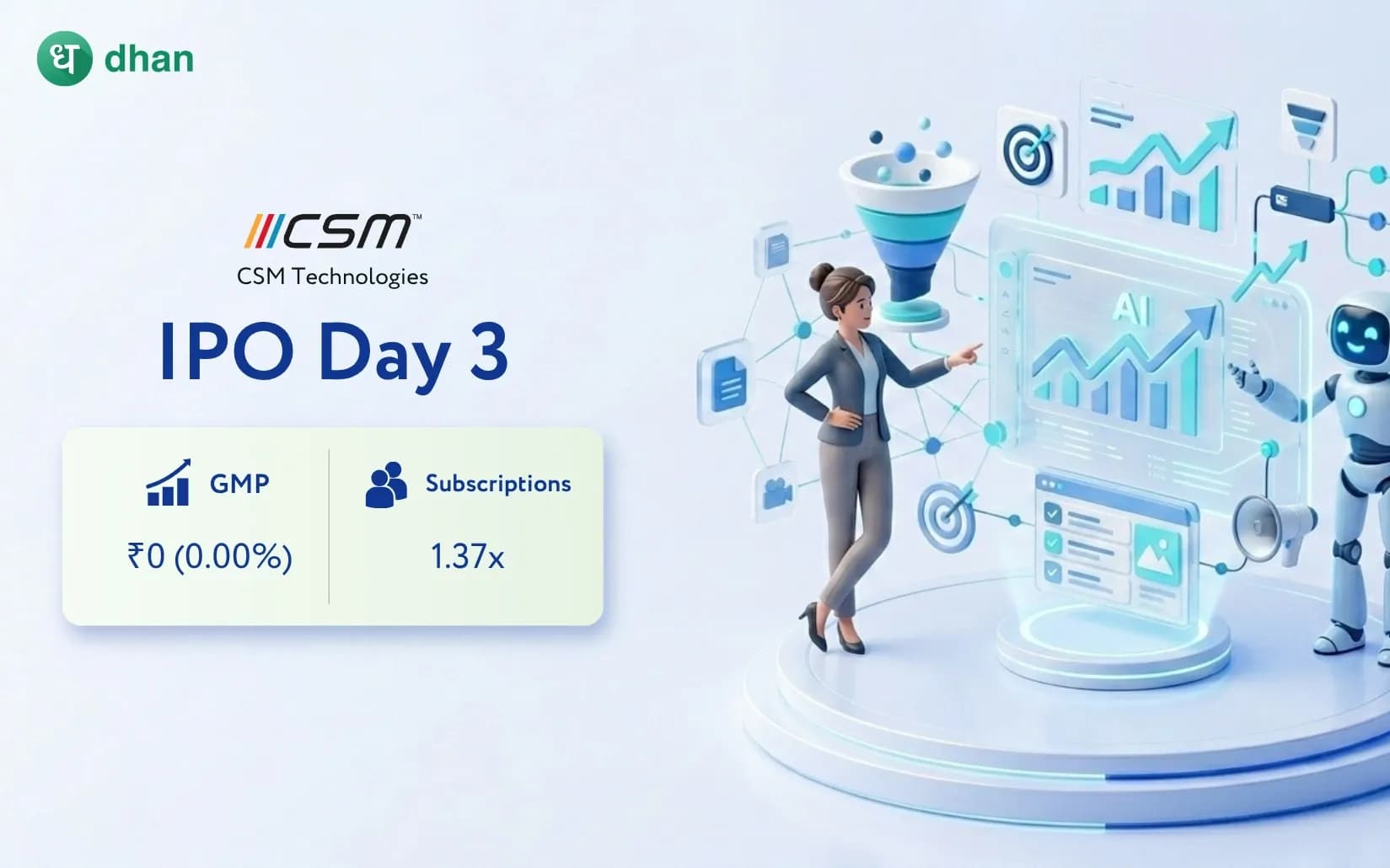 CSM Technologies IPO - Day 3: 1.37x Subscribed & GMP ₹0 (0.00%)