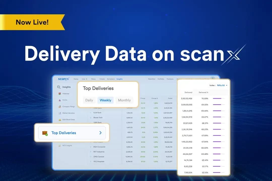 Check Stocks Delivered in Demat Accounts with Delivery Data Insights on ScanX