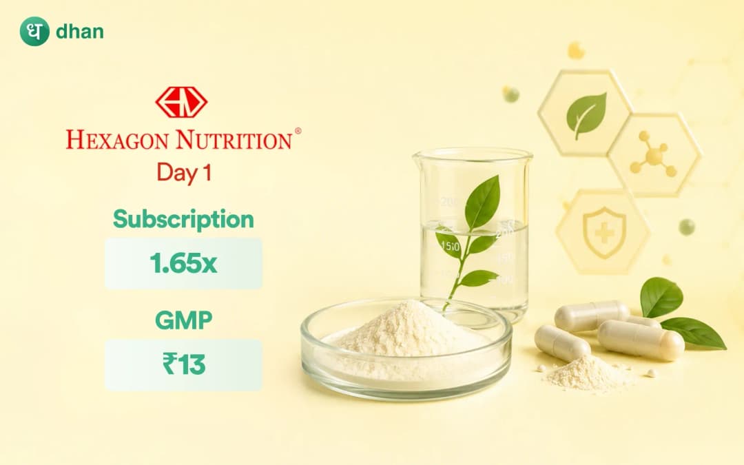 Hexagon Nutrition Limited - Day 1: 1.65x Subscribed & GMP Rs 13