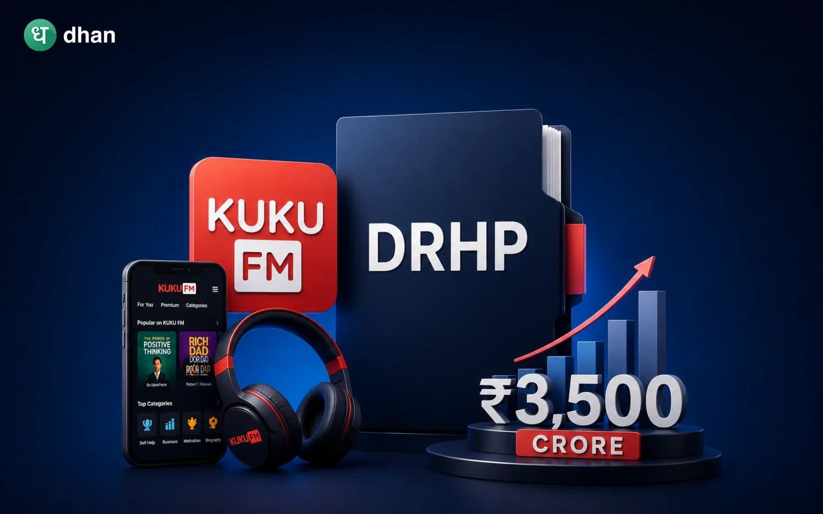 Kuku FM files confidential DRHP for ₹3,500 cr IPO