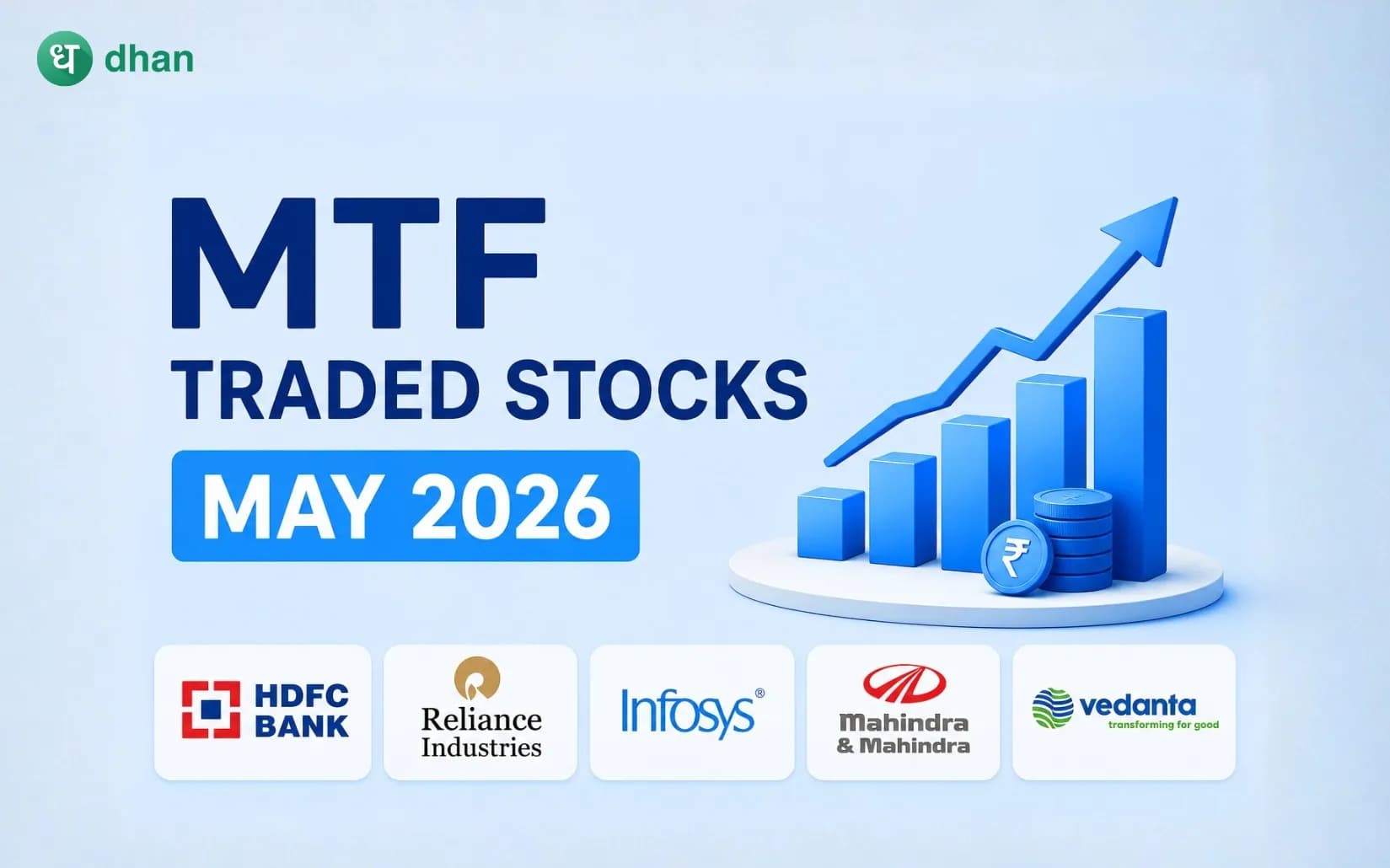 MTF Insights - May 2026: Top traded stocks using Margin Trading Facility