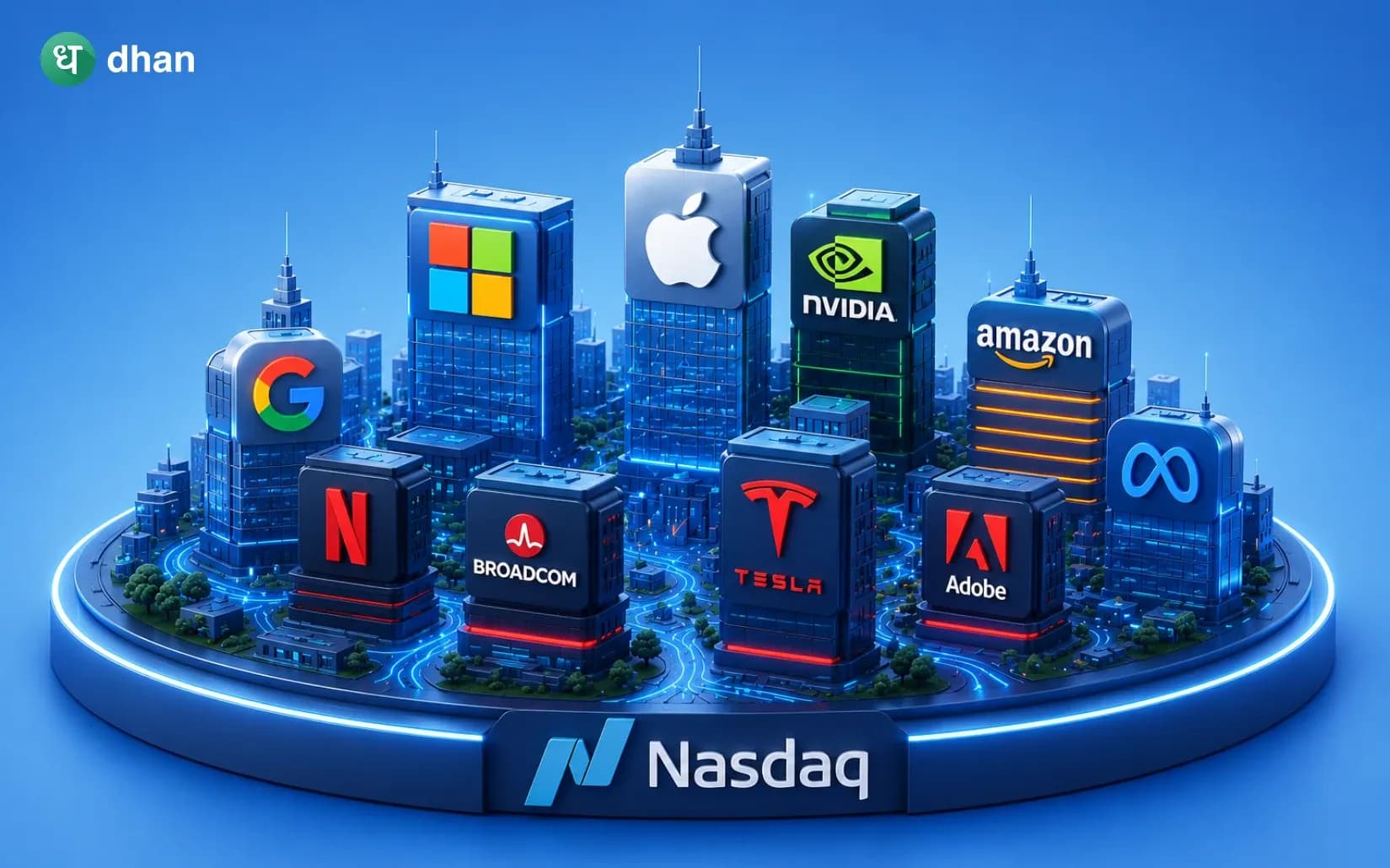 What is Nasdaq 100? Explained in the simplest way