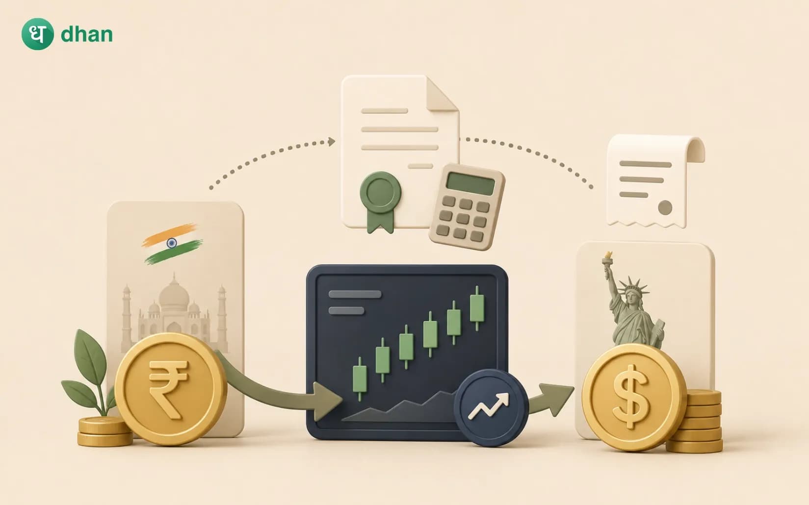 Understanding Tax on US stock Investments from India