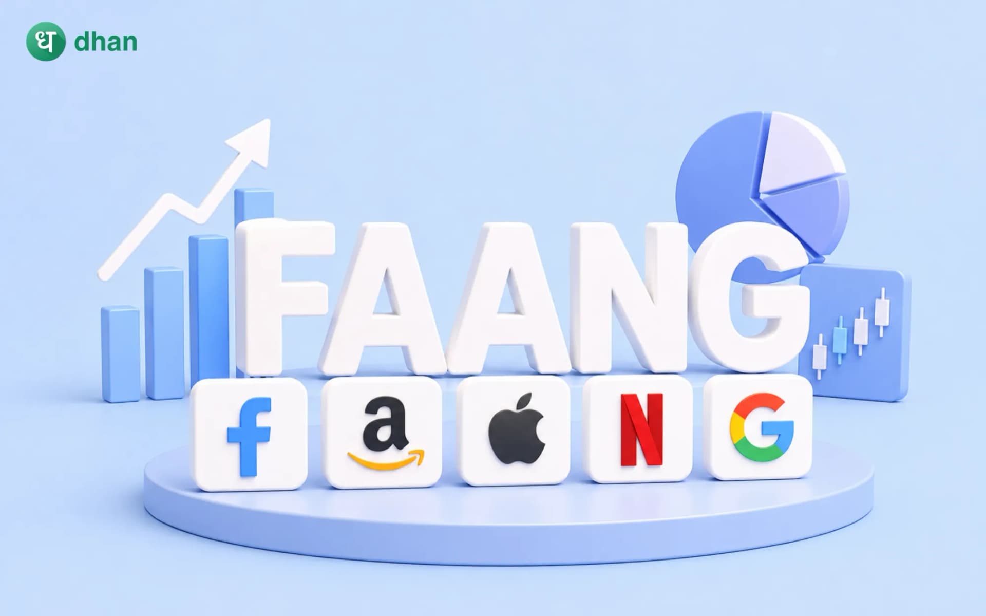 Understanding what are FAANG Stocks in the US Stock Market