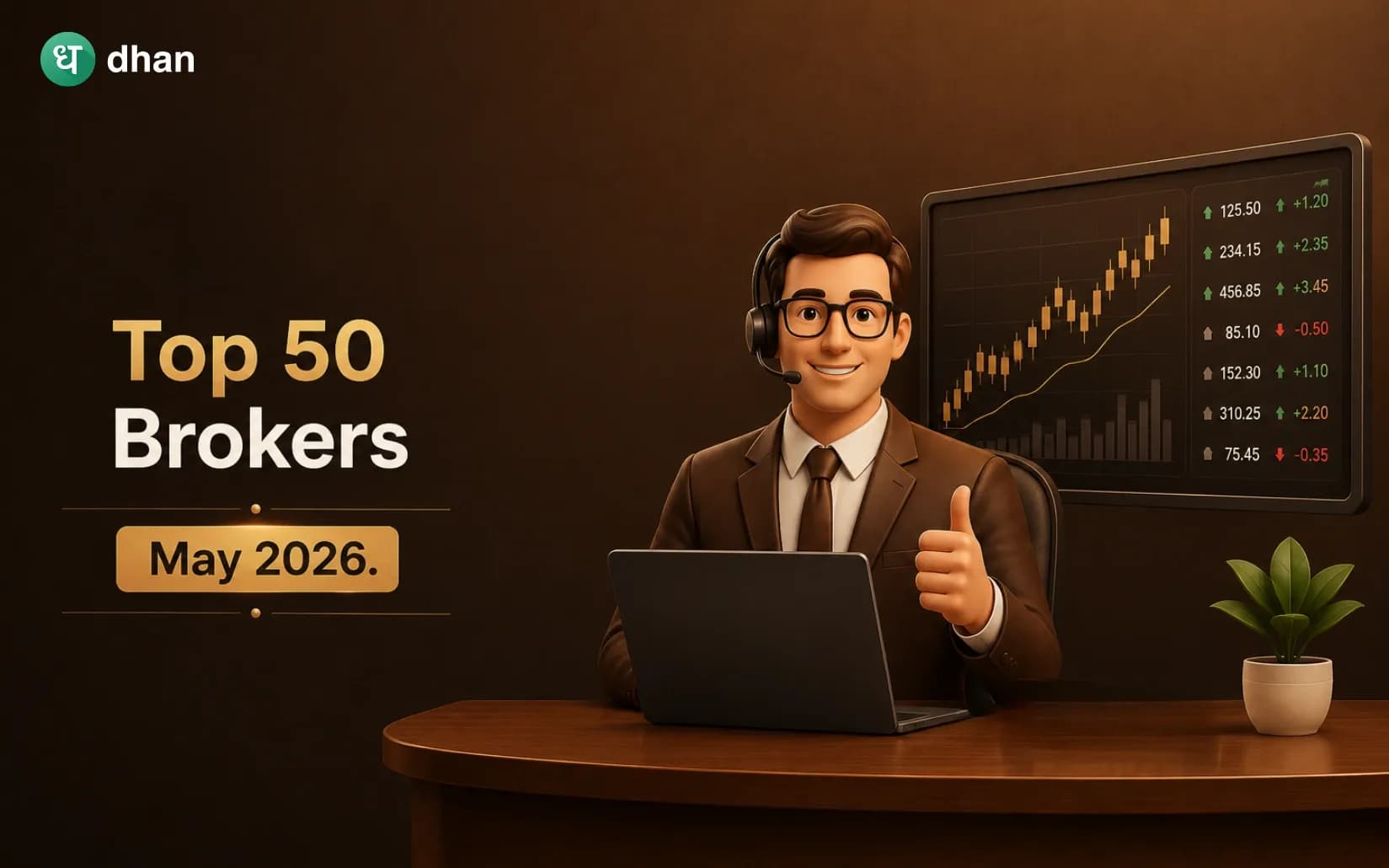 Top 50 Largest Stock Brokers in India (as of May 2026)