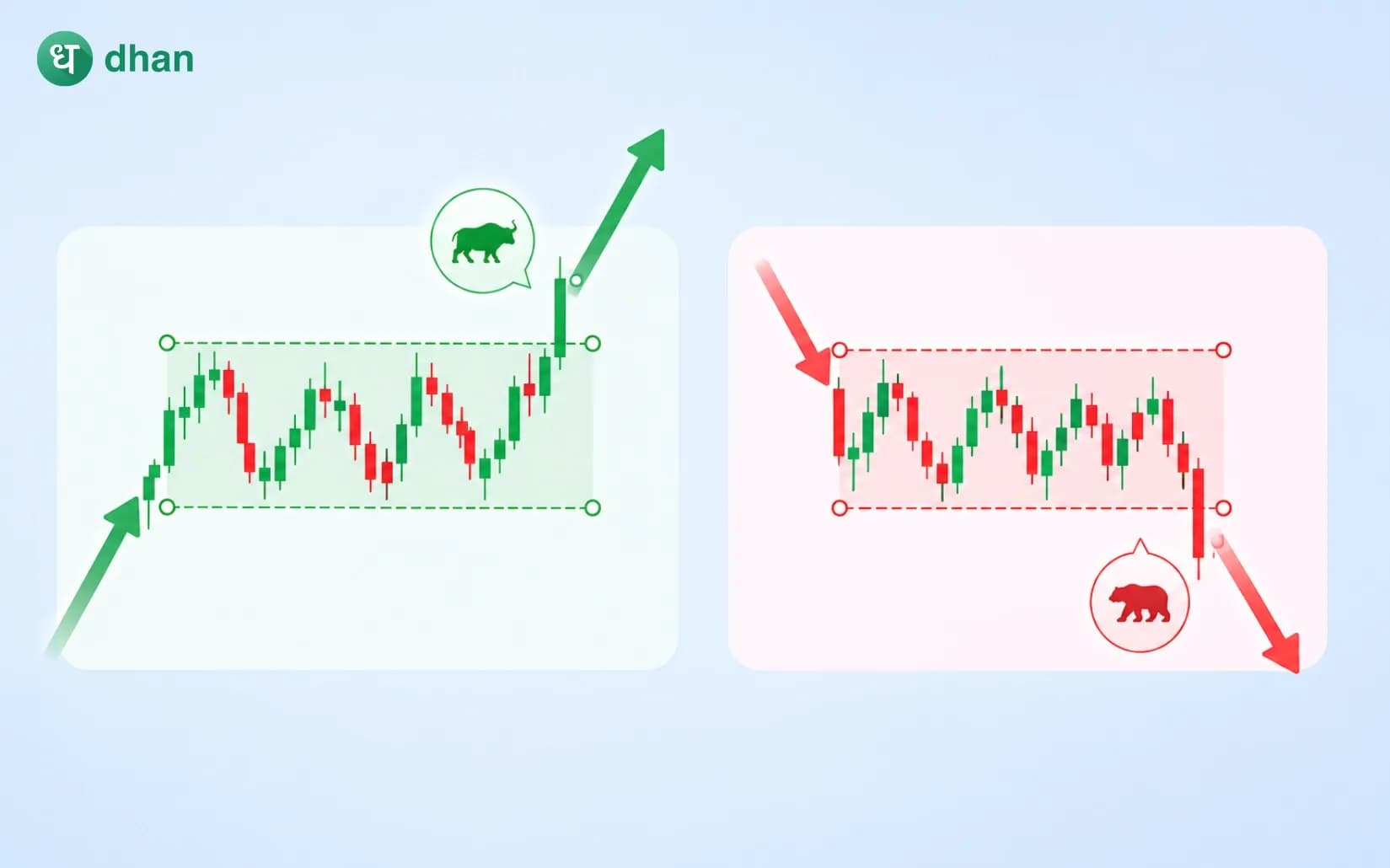 Rectangle Pattern
