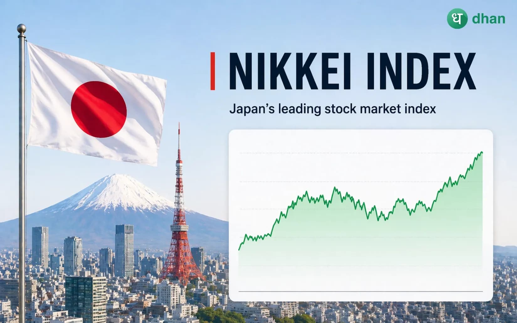 What is Nikkei Index?
